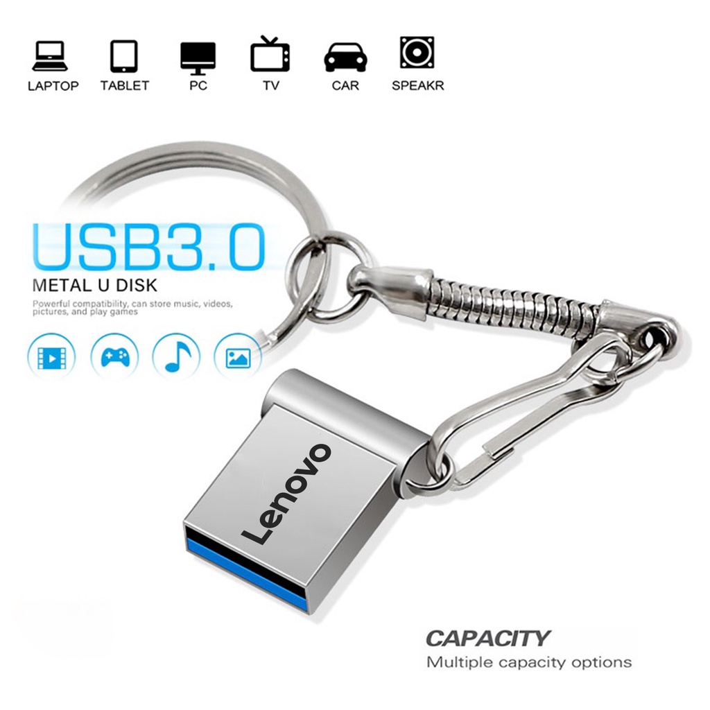 (Huluboy) Flashdisk USB 3.0 1TB 2TB High Speed Bahan Logam Untuk Lenovo U Disk