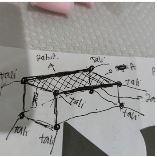 Hapa Ikan 1x60x85 tutup Hitam RK Waring Jaring kelambu Tambak