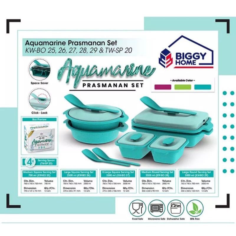 Prasmanan Plastik Set Aquamarine Blue
