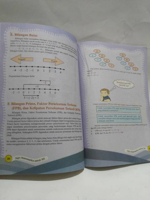 Buku Jago Matematika Sukses Ulangan Harian Untuk SD