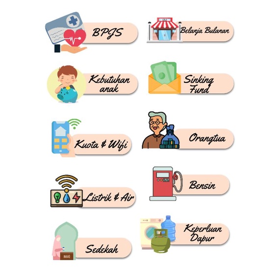 

stiker budgeting stiker pengeluaran rumah tangga (part 1)