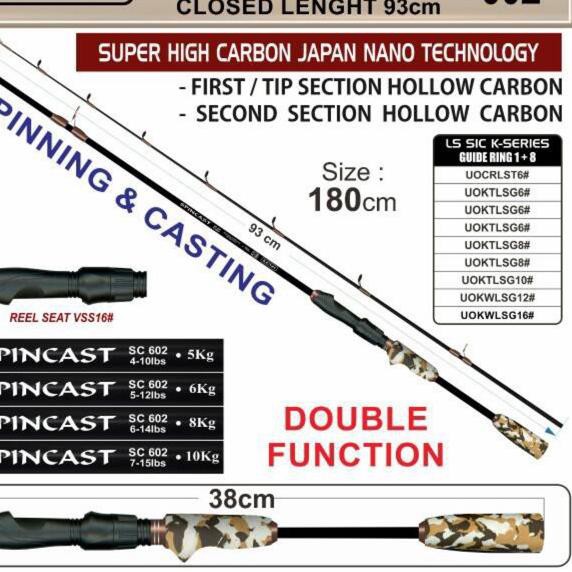 (@Zstore.id#) - Joran 10 Lb Kenzi Spincast 602 (Spinning & Casting) Harga Termasuk Pipa