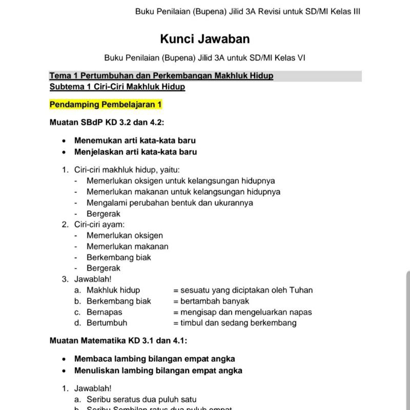 Kunci Jawaban Bupena Sd Kelas 1 6 Shopee Indonesia