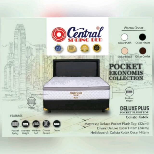 1 set springbed central deluxe plus pocket 160x200
