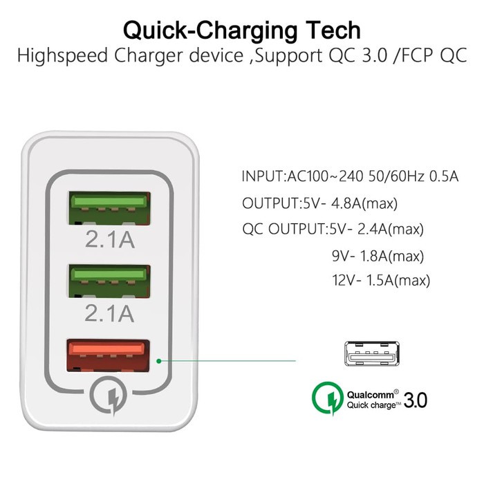 Kepala Charger 3 Port USB Fast Quick Charge 2.4A 18W Qualcomm QC 3.0