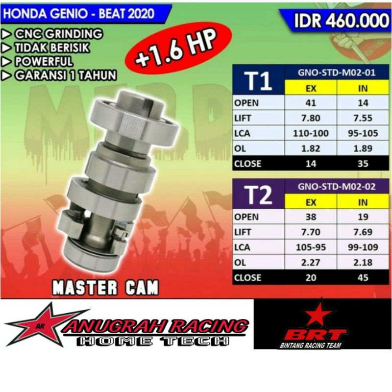 Jual Master Cam Brt T T Honda Genio Beat Iss Led Scoopy New Beat Street Iss Led