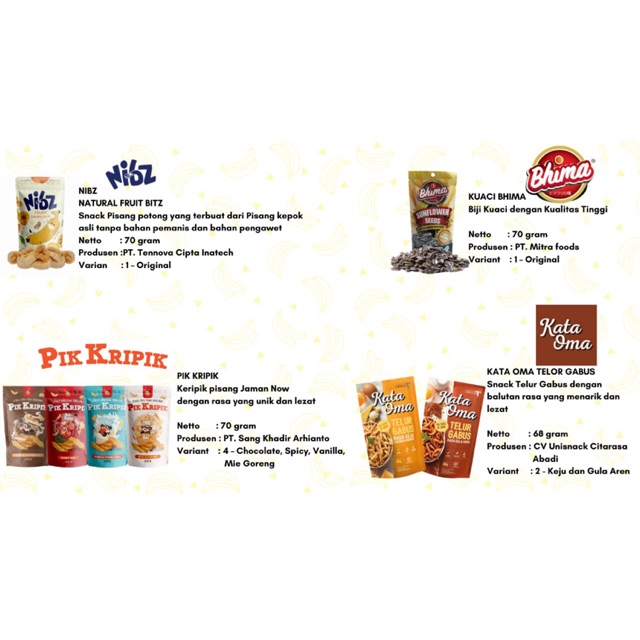 

Keripik Snack Camilan