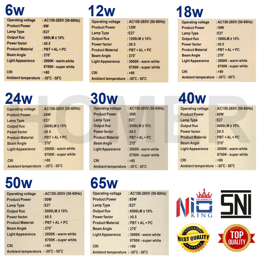 KAWACHI NIO KING lampu bohlam bulb led JUMBO BESAR kualitas super terang super bagus 40w 50w 65w 40 watt 50 watt 65 watt