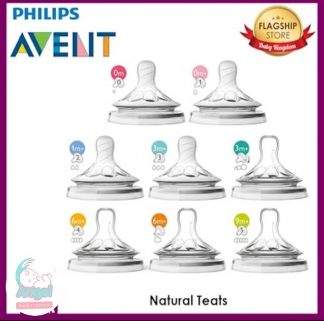 Philips Avent Natural Teats 2pcs