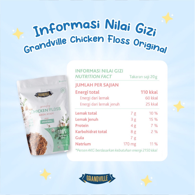 Grandville Abon Sapi Ayam Crunchy Original Spicy Beef Chicken Floss Single Pack Original