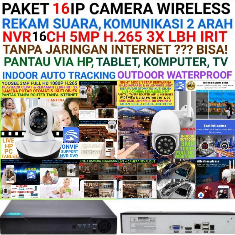 PAKET IP CAMERA