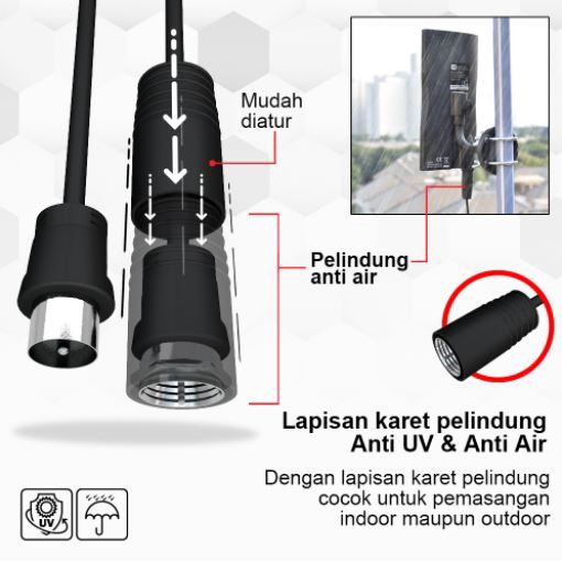 PX Kabel Antena 12m Untuk TV Parabola CCTV Coaxial Cable Male to Male