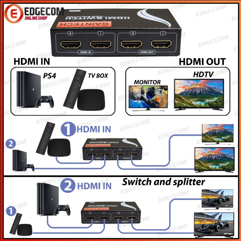 HDMI Switch and Splitter 2x2 / 2in to 2out 1080P with Remote GAINTECH