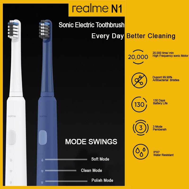 IOT REALME N1 SONIC ELECTRIC TOOTHBRUSH GARANSI RESMI