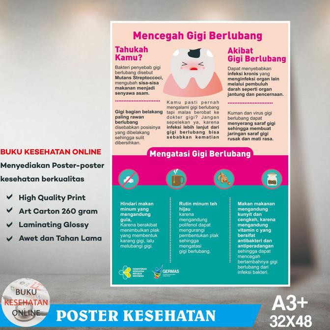 Poster Kesehatan MENCEGAH GIGI BERLUBANG - LAMINATING GLOSSY FREE ONGKIR