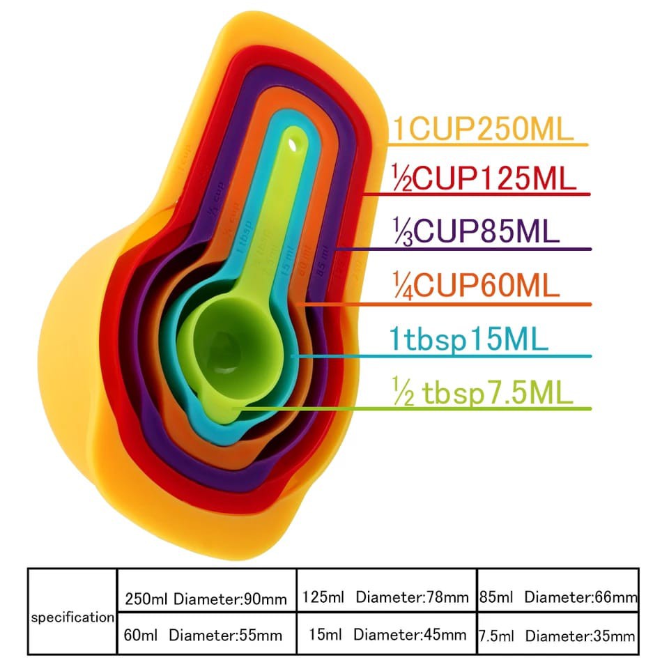 ~ PIYOSHI08 ~ Sendok Takar 6 in 1 Serbaguna Measuring Spoons Cup Warna Warni PD10
