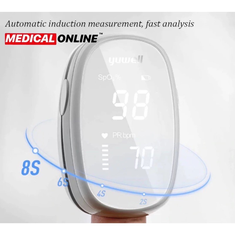 FINGER PULSE OXIMETER YUWELL ORIGINAL SATURASI OKSIGEN OXYMETER MEDICAL ONLINE MEDICALONLINE