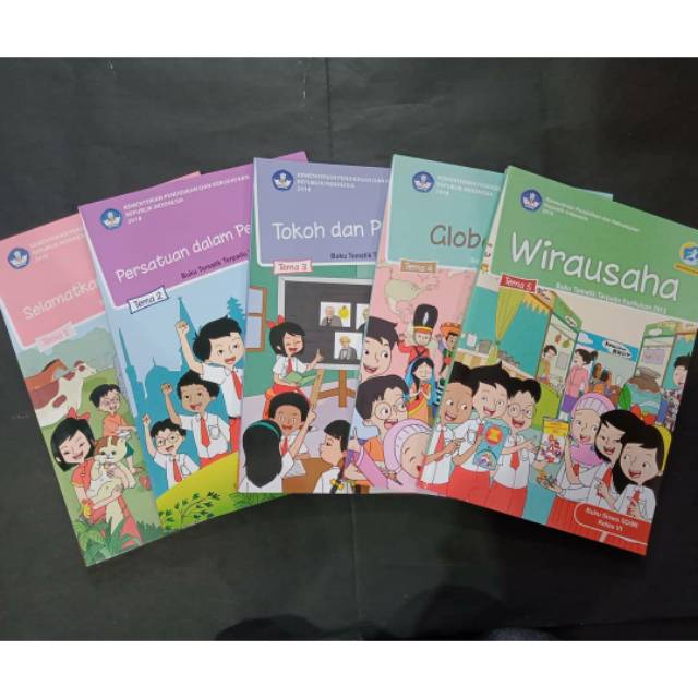 

BUKU TEMATIK KELAS 6 SD