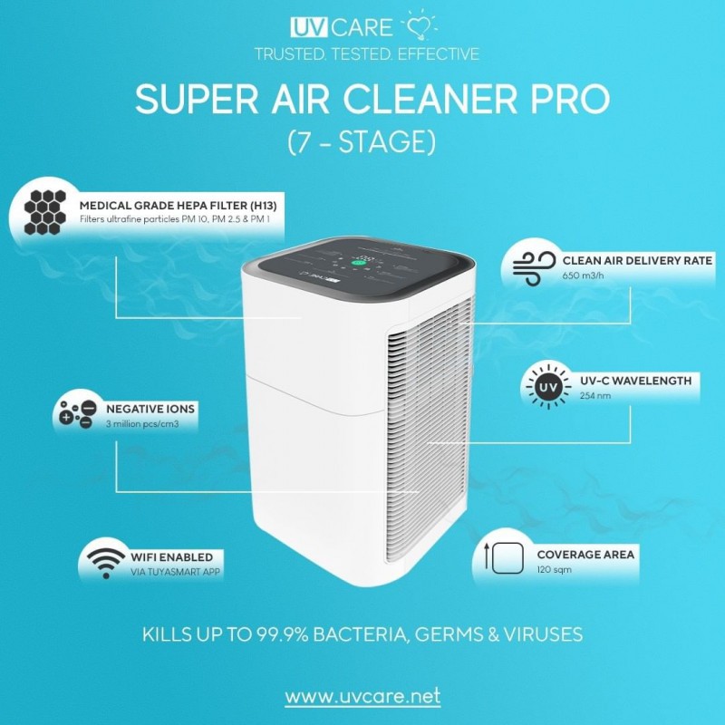 UV Care Super Air Cleaner Pro Medical Pembersih Udara