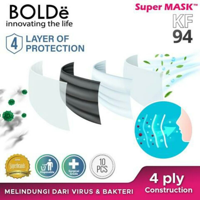 Masker KF-94 / Korean Mask ( 10 pcs / pack )