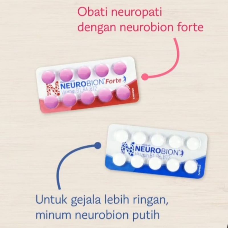 Neurobion & Neurobion Forte 1strip=10 tablet
