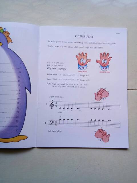 Buku piano Finger Exercise level 1