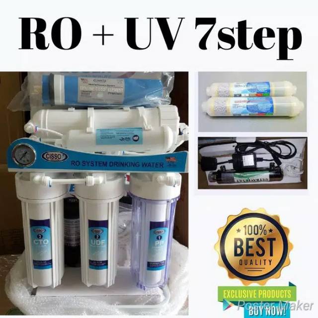 Filter air sumur untuk mesin kangen water