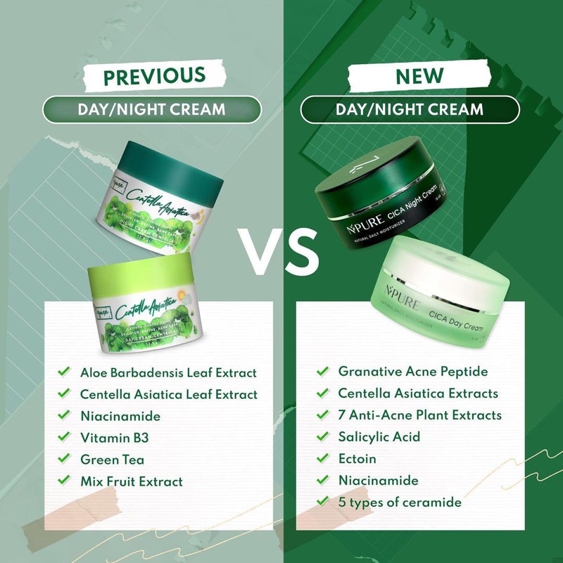 NPURE Day and Night Cream Centella Asiatica Moisturizer 15gr (CICA series) Krim wajah,Penghilang Jerawat,Obat Jerawat