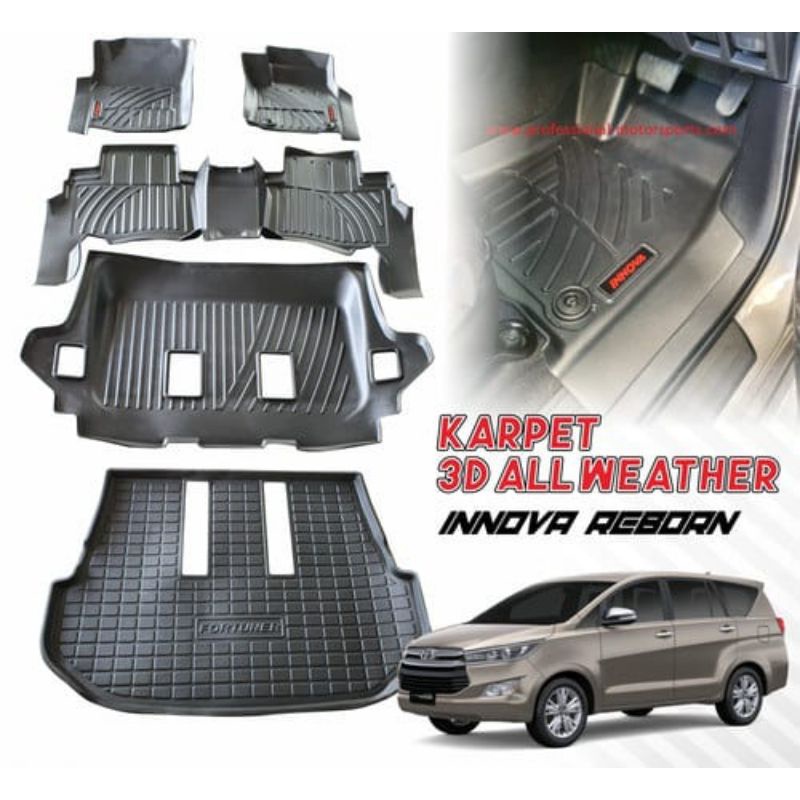 Karpet 3D Full Set Innova Reborn