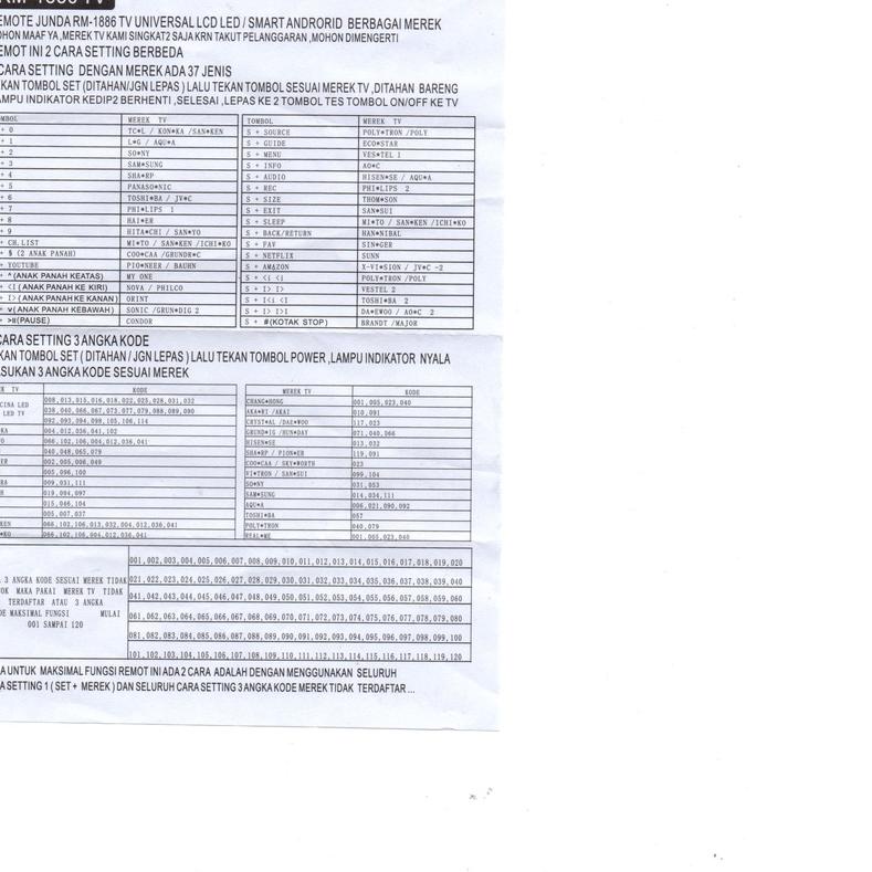 ☼ REMOTE LED TV UNIVERSAL REMOTE SMART TV UNIVERSAL JUNDA RM-1886 MULTI ←