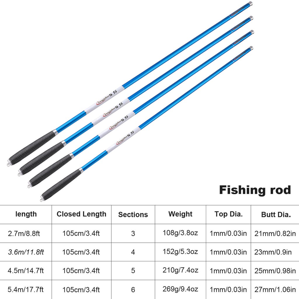 Sougayilang 2.7M-6.3M Telescopic Carbon Fiber Fishing Rod Dengan Aksesoris Memancing Gratis Untuk Memancing Di L joran tegek