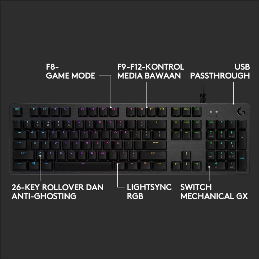 Logitech G512 Keyboard Gaming Mechanical RGB Lighting