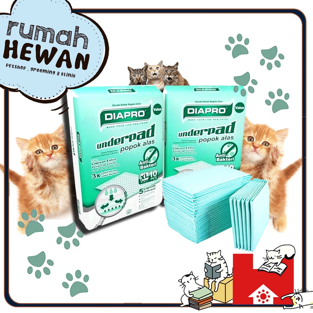 UNDERPET KUCING ANJING 1PCS ALAS KUCING/ANJING MELAHIRKAN