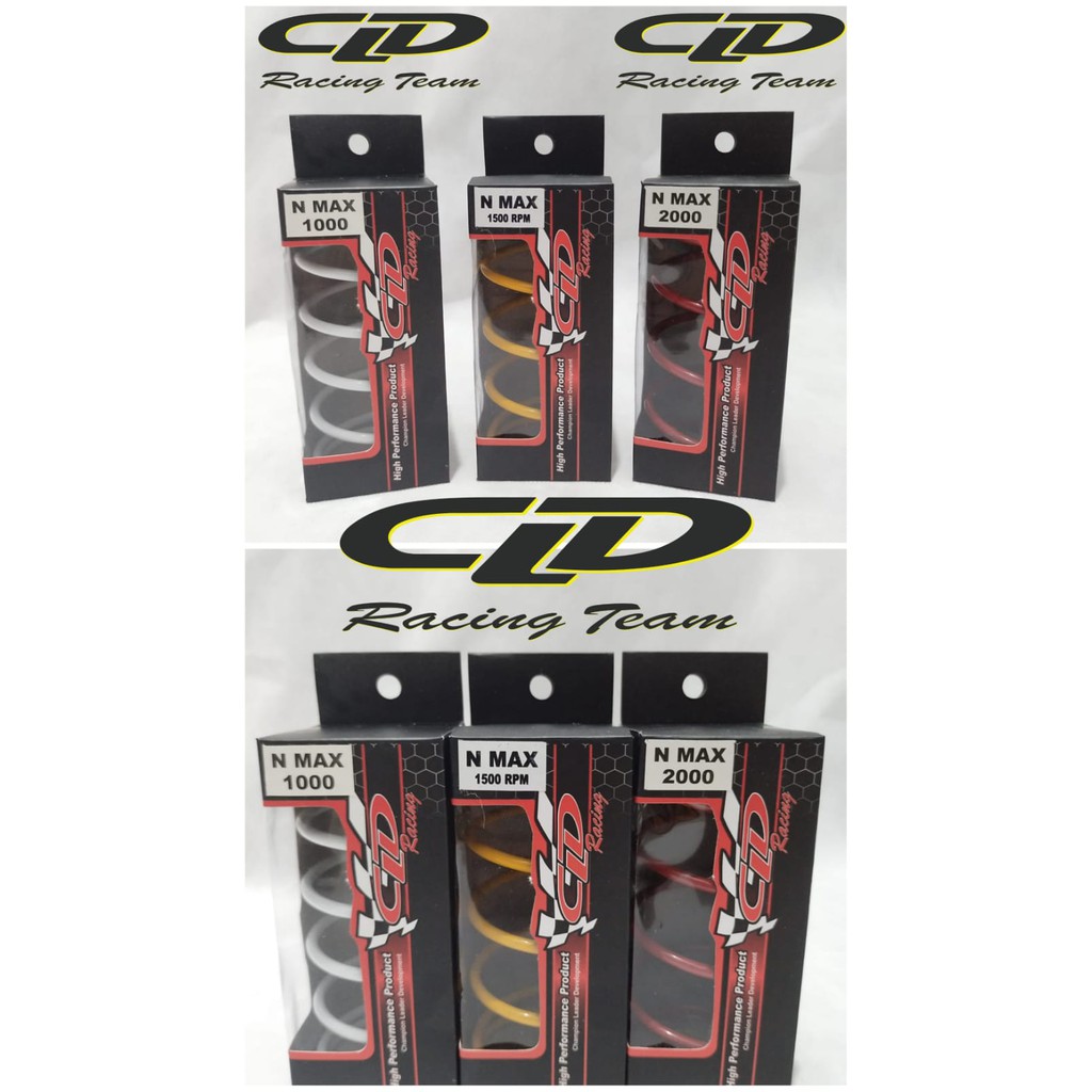 Per CVT Original CLD Type Racing Nmax