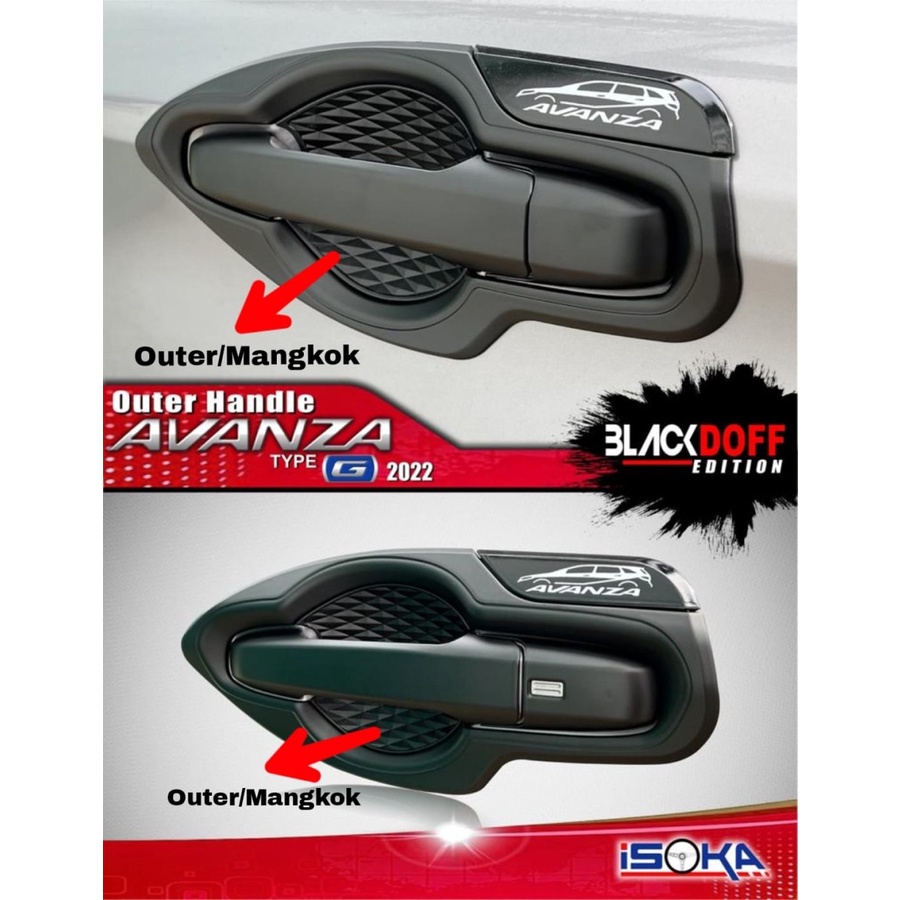 OUTER MANGKOK PINTU HITAM DOFF PELINDUNG GAGANG PINTU ALL NEW AVANZA 2022