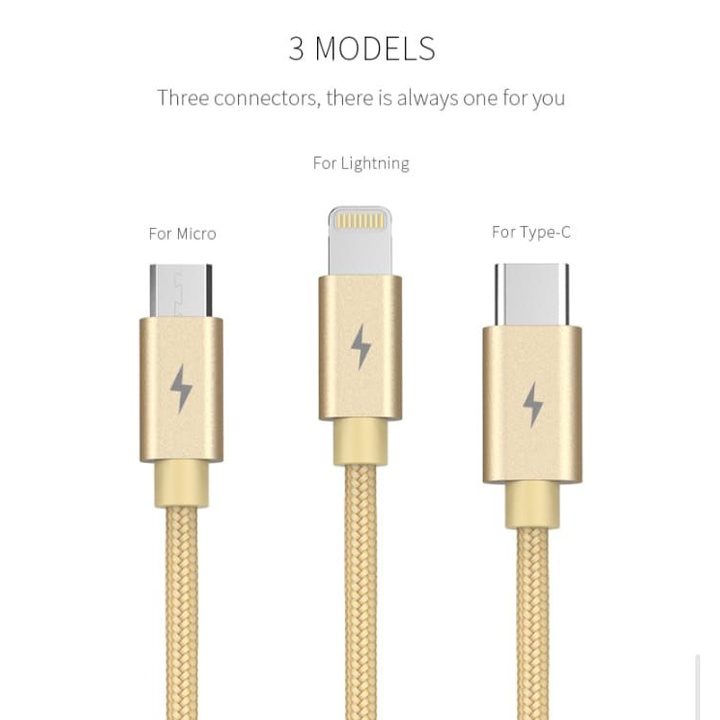 PROMO KABEL USB CHARGER DATA GOLF GC-76 5A QUICK CHARGE TYPE C - PENGISIAN CEPAT FAST CHARGING
