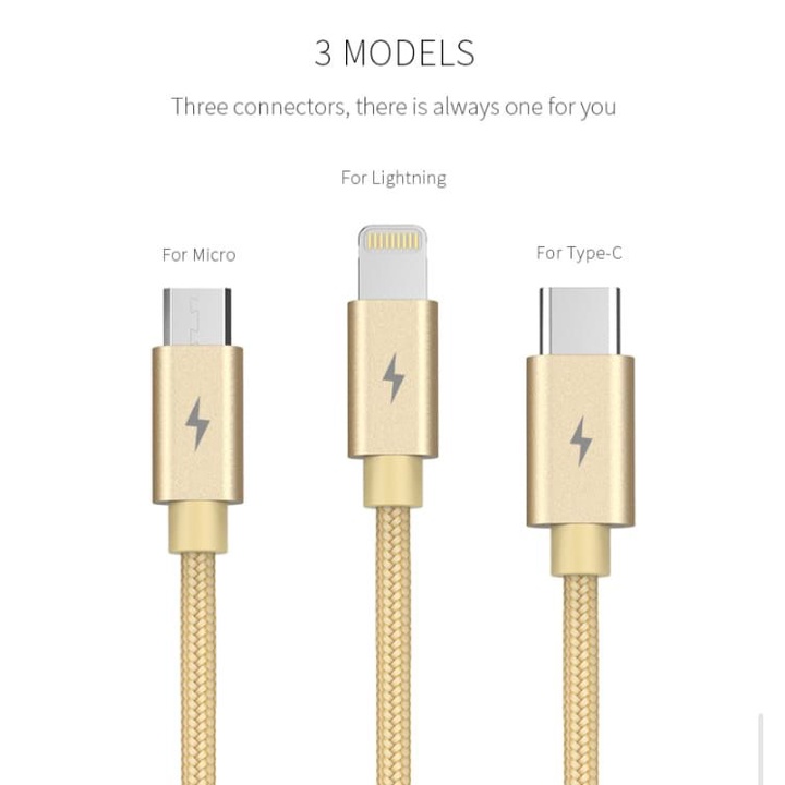 PROMO KABEL USB CHARGER DATA GOLF GC-76 5A QUICK CHARGE TYPE C - PENGISIAN CEPAT FAST CHARGING