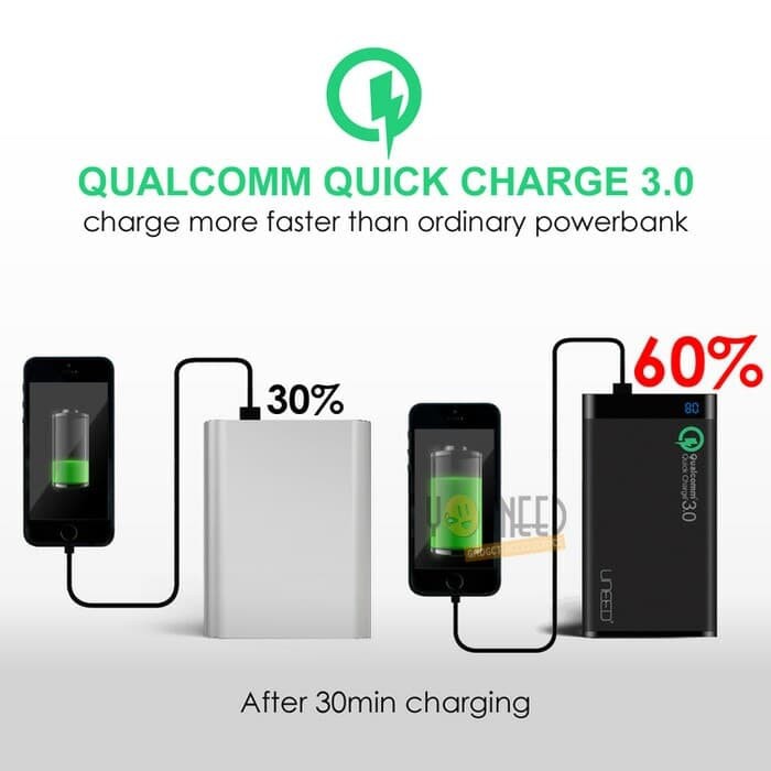 Powerbank Uneed Qualcomm 3.0 Quick Charge 12000 Mah Ringan Tipis Sony