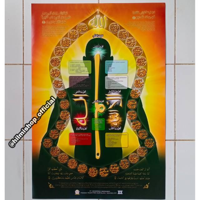 Diagram Latifah Besar Kuning