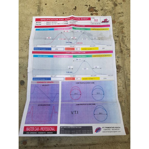 NOKEN AS BRT NMAX TIPE S2  RACING ORIGINAL ORI