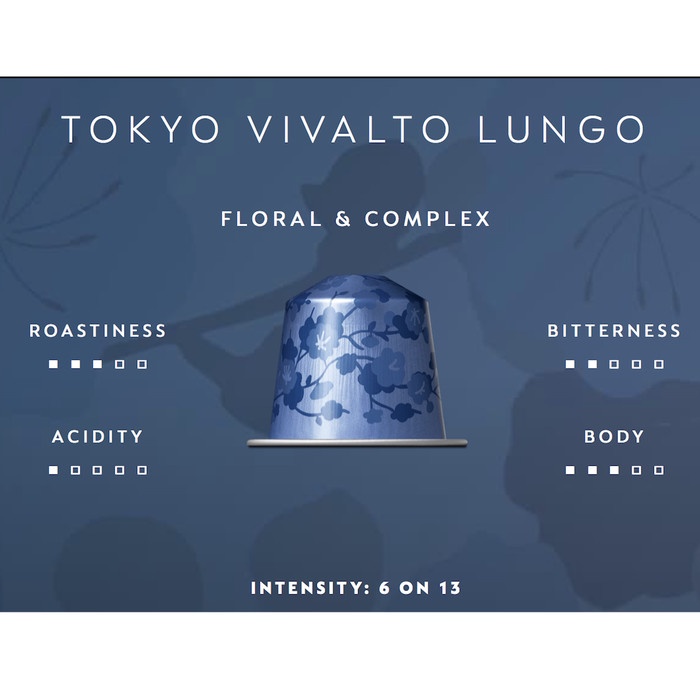

gt201jyj Nespresso Tokyo Vivalto Lungo Coffee Capsules / Kapsul Kopi Ds20X11