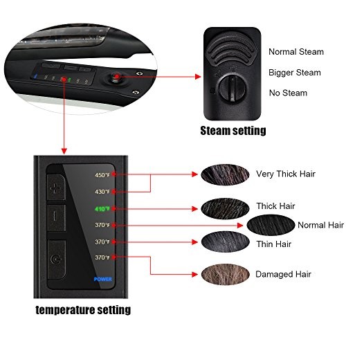 Catokan Pelurus Rambut Steam Profesional Steam Flat Iron Steam Straighteners for Hair