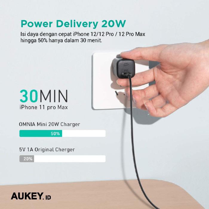 Aukey Adapter Mini PD Type C 20w - 500695 / 500725 / 500967 - PA-B1