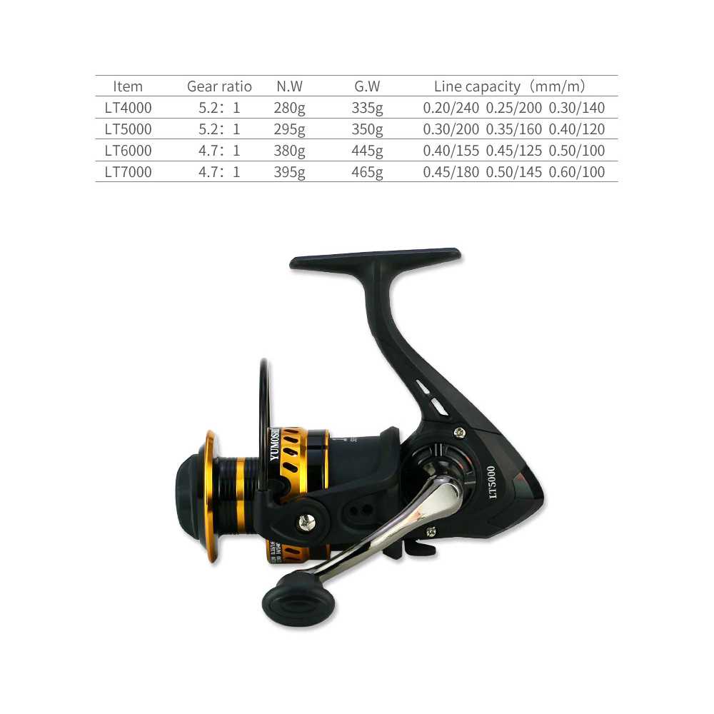 TG-IF YUMOSHI LT2000 Reel Pancing Spinning 12 Ball Bearing 5.2:1