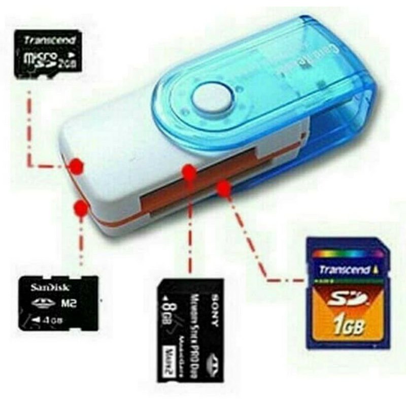 Multi Card Reader 4in1 - Memory Converter to Flashdisk