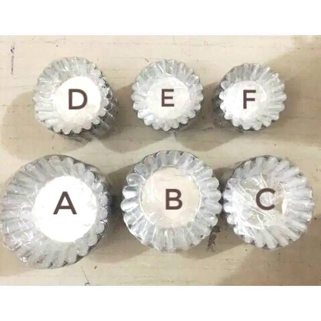 Cetakan Kue Pie | Loyang Pie Cetakan Pie Mini Loyang Kue sus Loyang Pie Susu Loyang Pie Buah