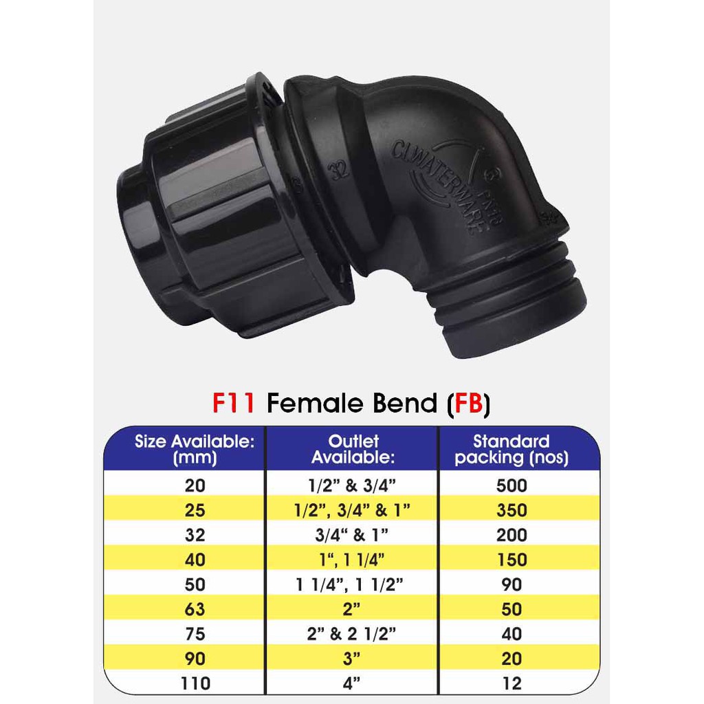 Fitting HDPE Female Bend Elbow CL Water Ware