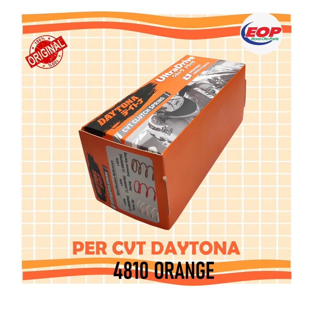 Per Cvt Daytona Orange PCX 150 2018-up, ADV 155 2019 up.  4810