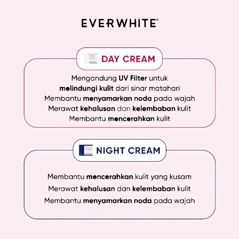 HOT PROMO! Everwhite BE BRIGHT PAKET KECANTIKAN SKINCARE SET KOREA PERAWATAN PEMUTIH ORIGINAL BPOM