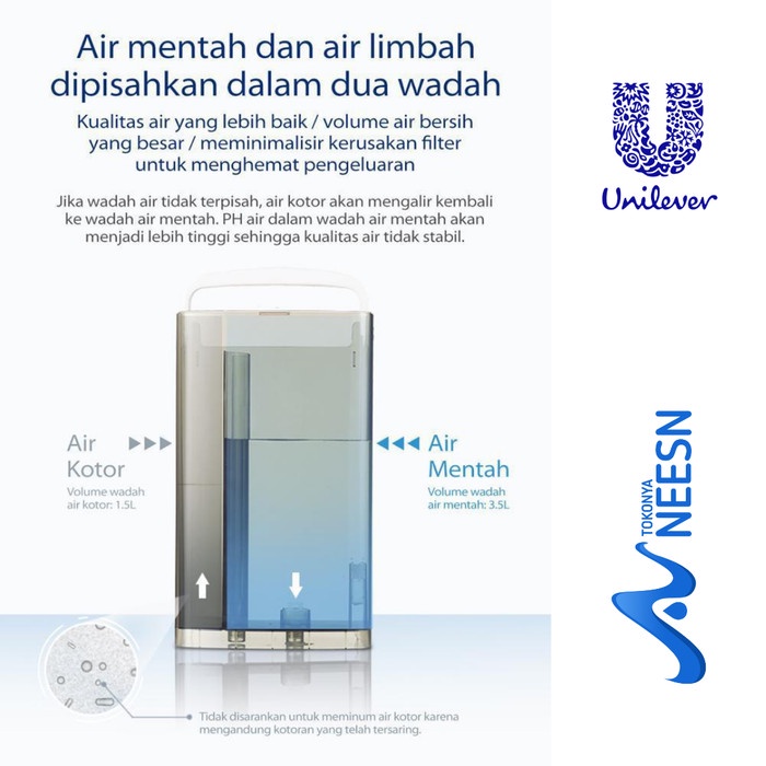 Mesin Reverse Osmosis RO filter 100 GPD UNILEVER PURE IT CR5240